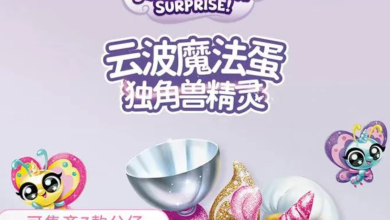 ZURU Toys Hong Kong Buying Guide