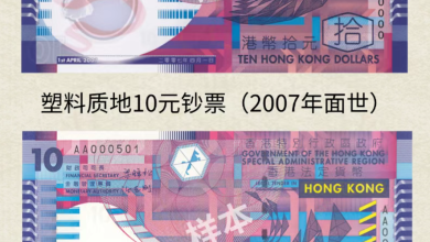 Hong Kong Currency Crossword Clues