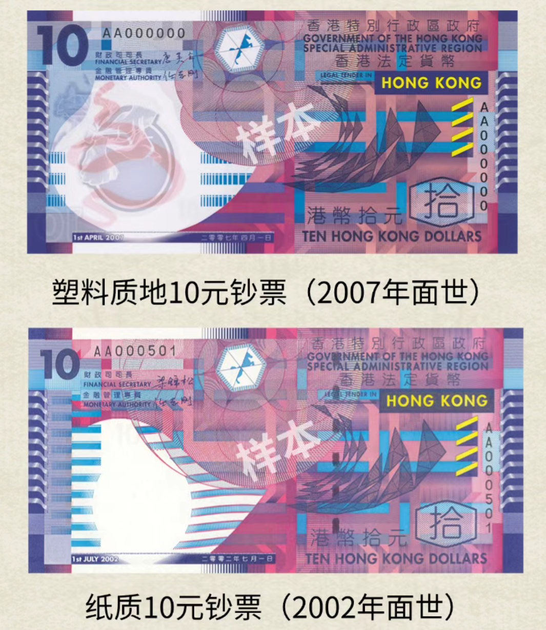 Hong Kong Currency Crossword Clues